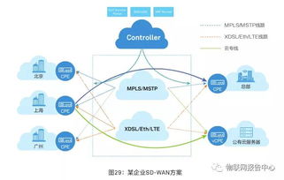邊緣計算與云計算協(xié)同 重塑數(shù)據(jù)處理與存儲服務(wù)的新范式