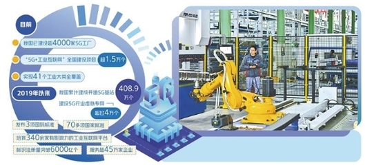 推動&ldquo;5G+工業(yè)互聯(lián)網(wǎng)&rdquo;規(guī)模應用