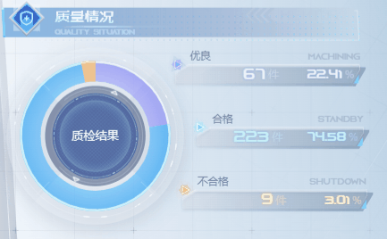 互聯網 制造業 圖撲數字孿生智慧工廠車間生產線