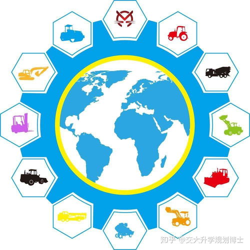 機(jī)械設(shè)計(jì)制造及其自動(dòng)化 專業(yè)是一門怎樣的專業(yè)