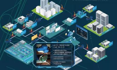 享控智能科技入選重慶工業(yè)互聯(lián)網(wǎng)助力企業(yè)復(fù)工復(fù)產(chǎn)免費(fèi)名單，展現(xiàn)軟硬件綜合實(shí)力